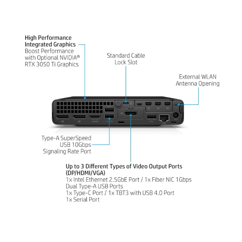 HP Elite Mini 800 G9 Desktop (5M9M9EA) i5-13500-4.8GHz, 16GB, 512GB SSD, WINDOWS 11 PROFESSIONAL, INTEL UHD 770 GRAPHICS, BLACK, 1 YEAR WARRANTY