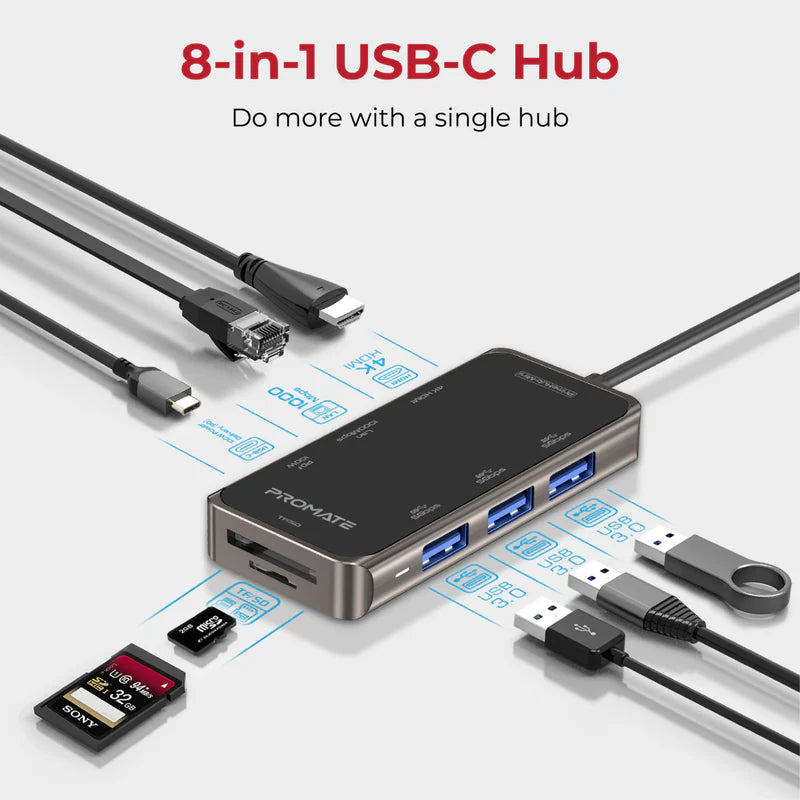 Promate Ultra-Compact Usb-C Hub With 100W Power Delivery (PRIMEHUB-MINI)